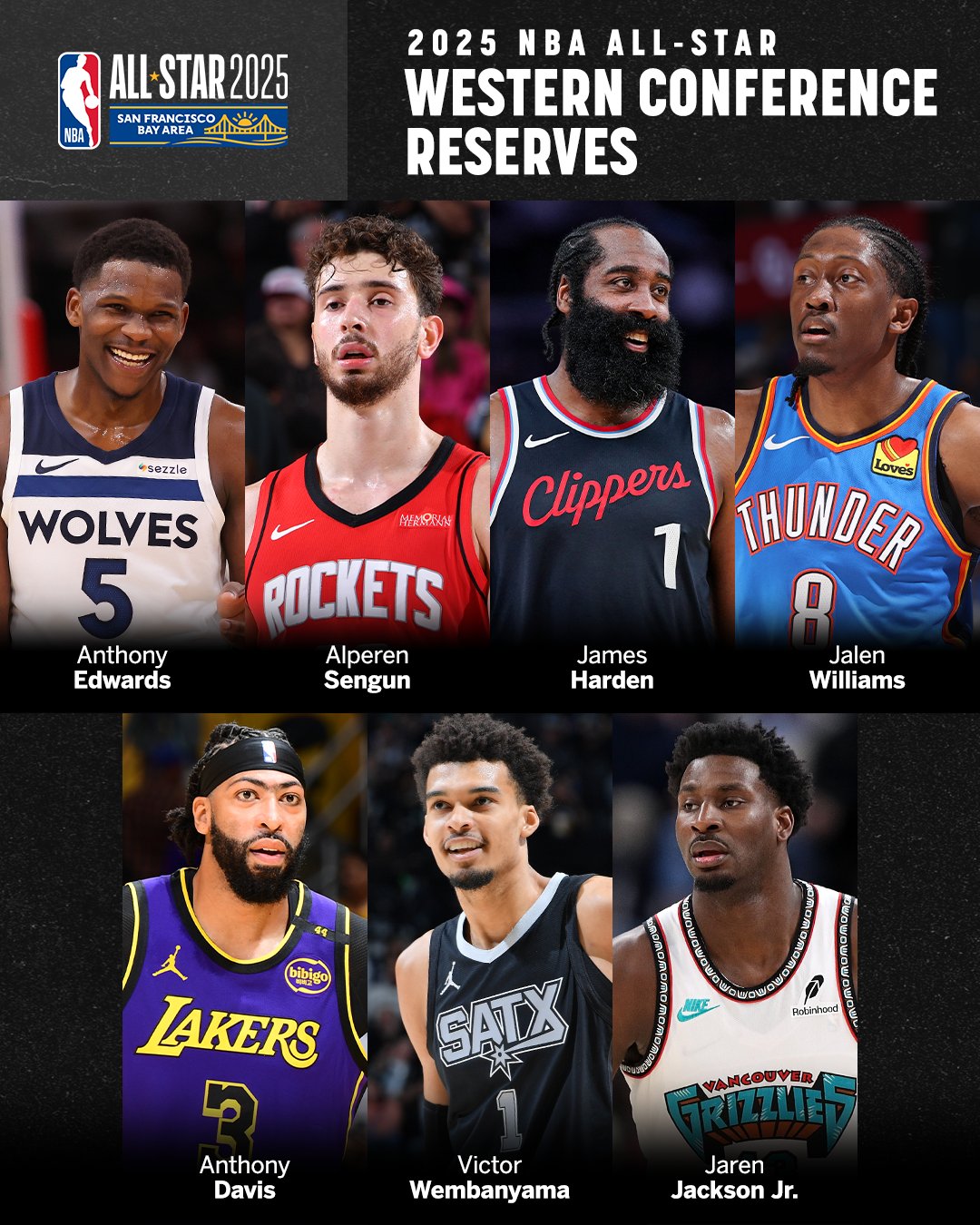 The top ten NBA players in active service (Owen, the top ten NBA players in active service)